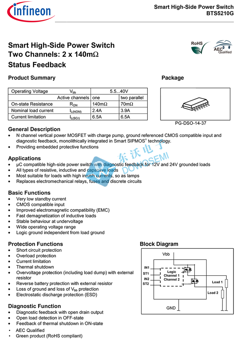 BTS5210G手冊(cè).jpg