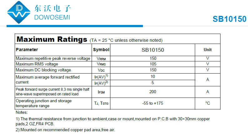 SB10150肖特基二極管.png